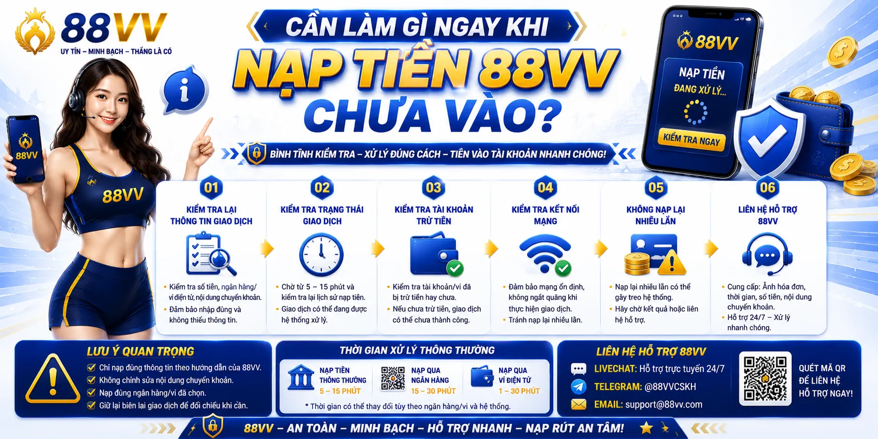 Nạp Tiền 88VV Chưa Vào: Cách Kiểm Tra Và Xử Lý 1 Cần làm gì ngay khi nạp tiền 88VV chưa vào?